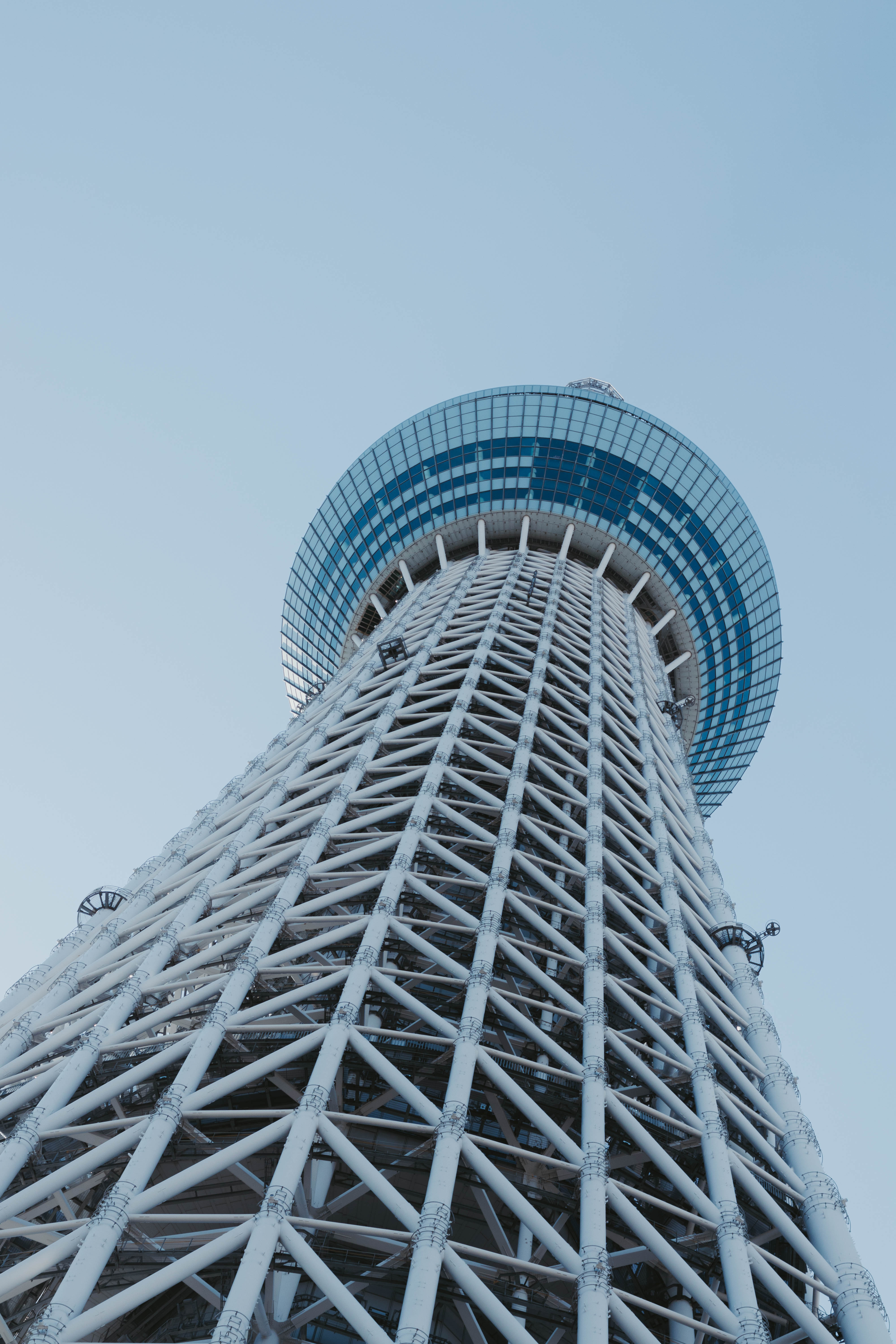 Sumida and Asakusa